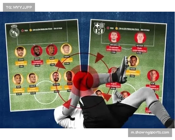 皇萨德比前气氛冷却 两队取消聚餐 海外赛事态度分歧升级 皇萨德比前气氛冷却 两队取消聚餐 海外赛事态度分歧升级